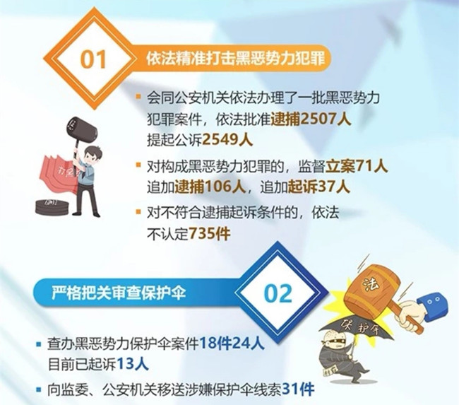 江苏:工作报告高票通过